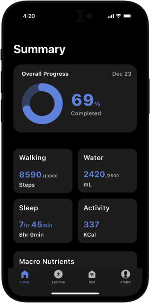 Summary Page